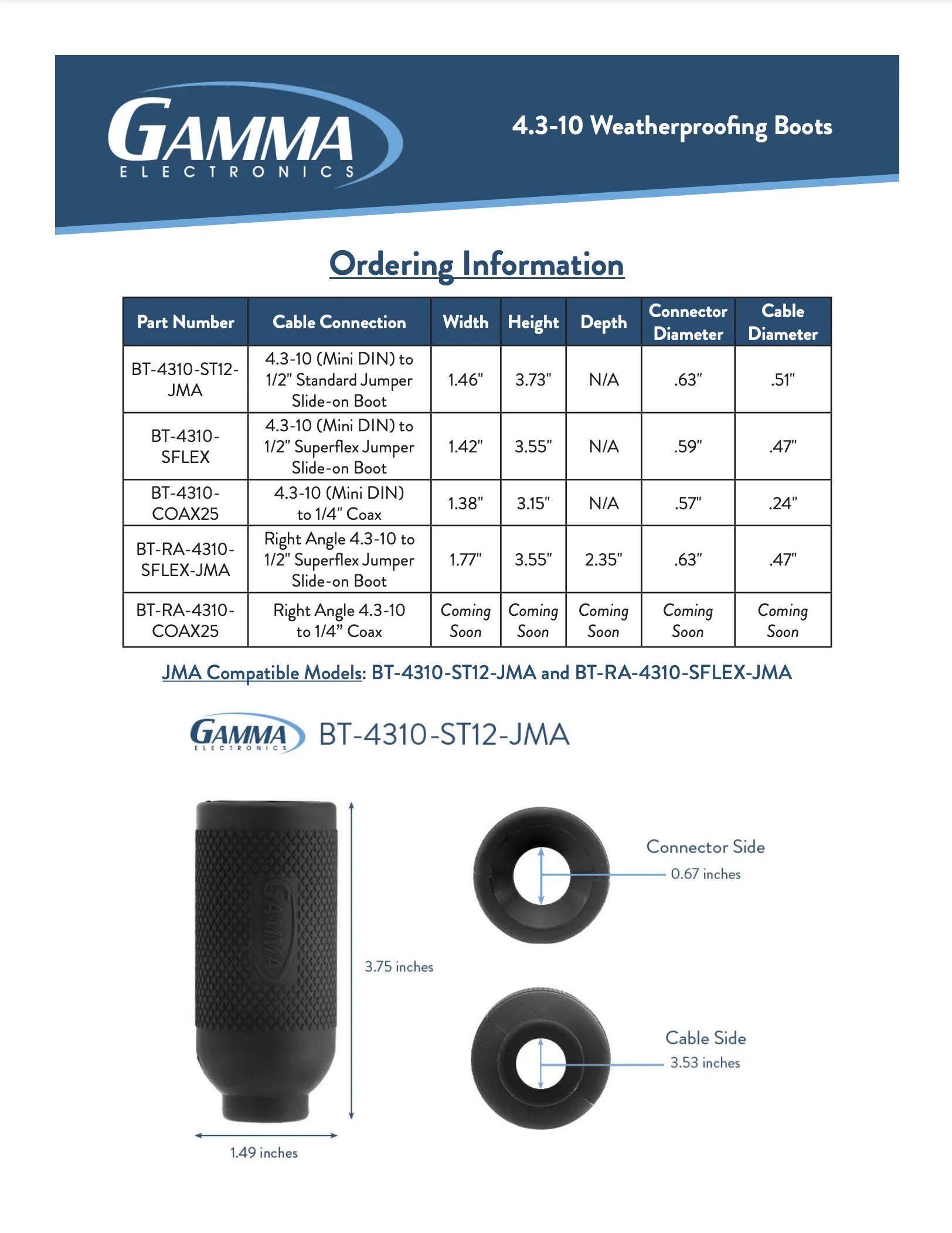 Gamma 4.3-10 RF Weatherproof Boot