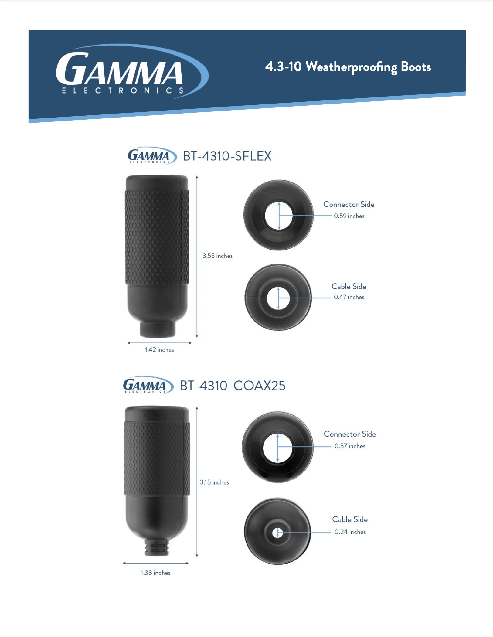 Gamma 4.3-10 RF Weatherproof Boot