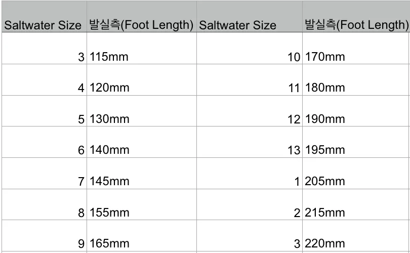 original sandal ( Latte, toddler-kid)