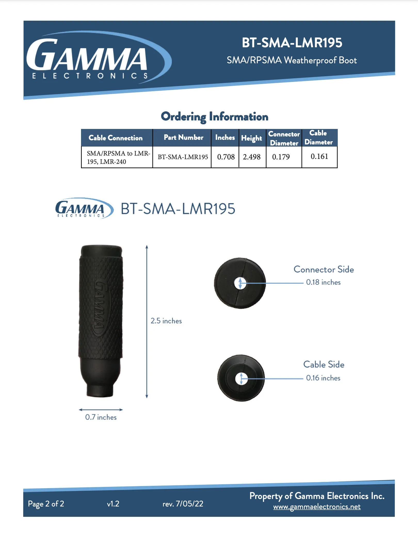SMA RF Weatherproof Boot